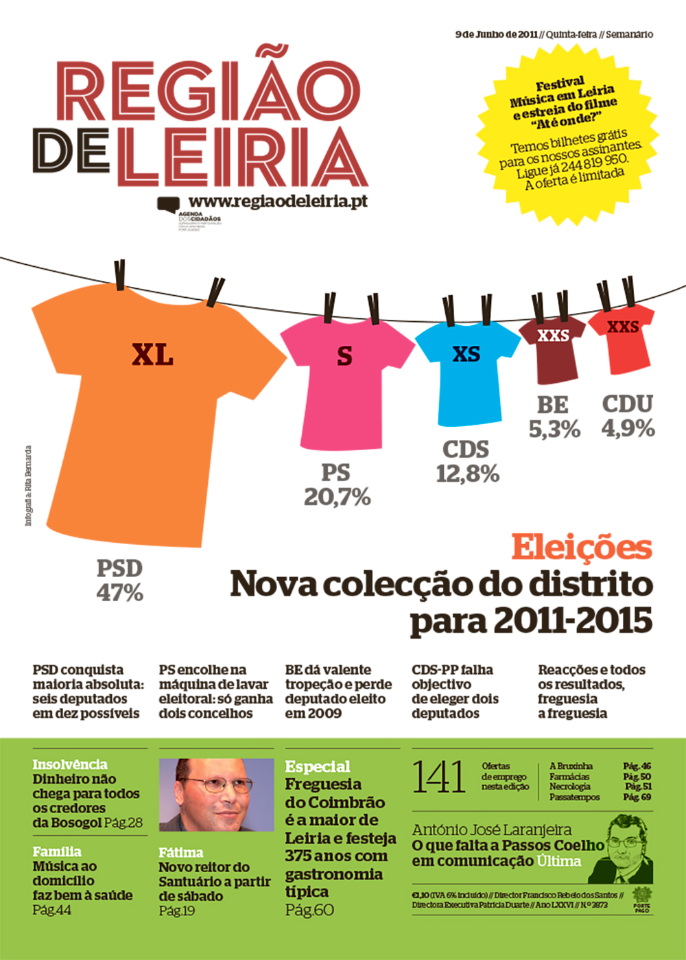 Edição 3873 de 9 junho 2011