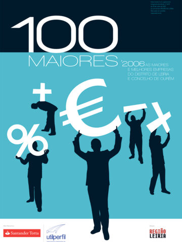 Capa do suplemento «100 Maiores ’2006», dedicado às maiores e melhores empresas do distrito de Leiria e do concelho de Ourém. A ilustração mostra silhuetas a segurar símbolos de percentagem, euro, mais e multiplicação.